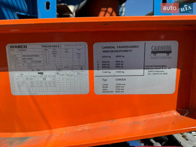 Сірий Карнехл CHKS/AH, об'ємом двигуна 0 л та пробігом 0 тис. км за 33000 $, фото 3 на Automoto.ua