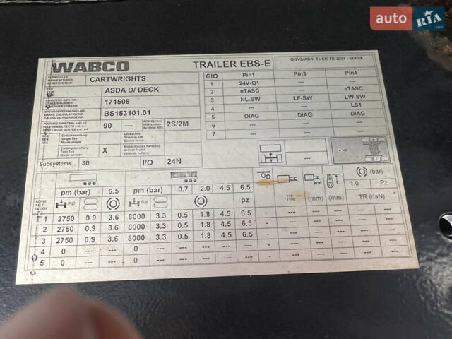 Картрайт SCV39A, об'ємом двигуна 0 л та пробігом 0 тис. км за 14900 $, фото 7 на Automoto.ua