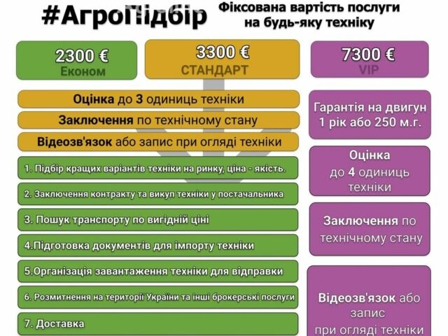 Красный Кейс Магнум, объемом двигателя 0 л и пробегом 0 тыс. км за 155423 $, фото 1 на Automoto.ua