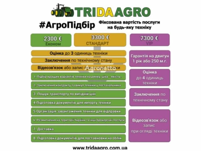 Красный Кейс Другая, объемом двигателя 0 л и пробегом 0 тыс. км за 16820 $, фото 1 на Automoto.ua