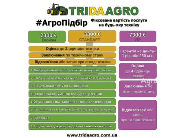 Червоний Кейс Другая, об'ємом двигуна 0 л та пробігом 0 тис. км за 70289 $, фото 1 на Automoto.ua