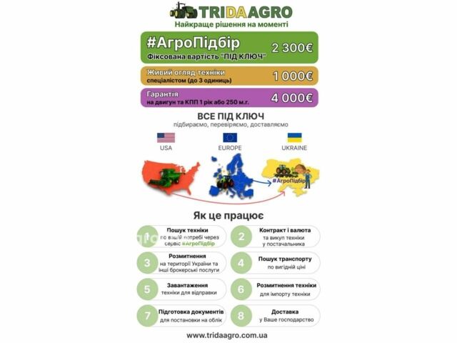 Красный Кейс Другая, объемом двигателя 0 л и пробегом 0 тыс. км за 13733 $, фото 1 на Automoto.ua