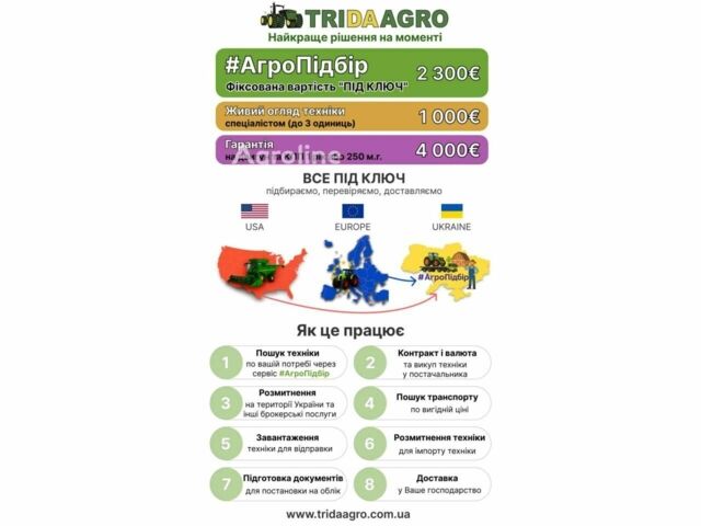 Красный Кейс Другая, объемом двигателя 0 л и пробегом 0 тыс. км за 9544 $, фото 1 на Automoto.ua