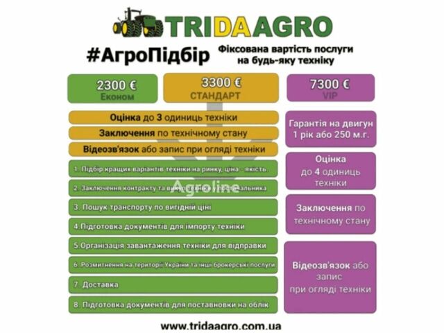 Кейс Другая, объемом двигателя 0 л и пробегом 0 тыс. км за 29560 $, фото 1 на Automoto.ua