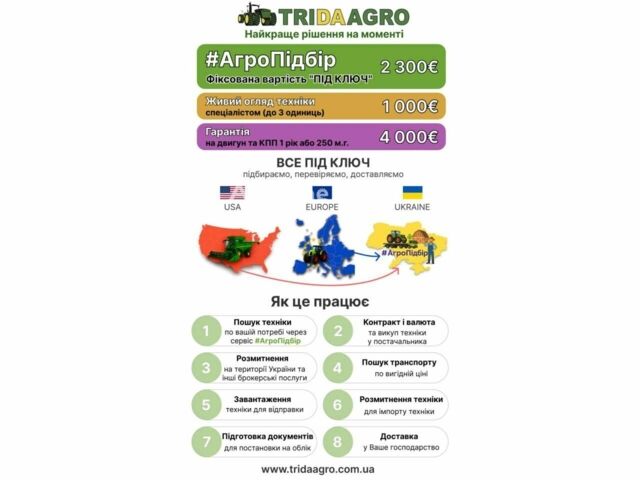 Кейс Другая, объемом двигателя 0 л и пробегом 0 тыс. км за 18621 $, фото 1 на Automoto.ua