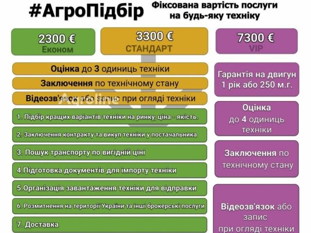 Красный Кейс Optum 300, объемом двигателя 0 л и пробегом 0 тыс. км за 130209 $, фото 1 на Automoto.ua