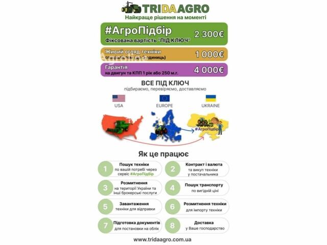 Красный Кейс Puma 240, объемом двигателя 0 л и пробегом 0 тыс. км за 90612 $, фото 1 на Automoto.ua