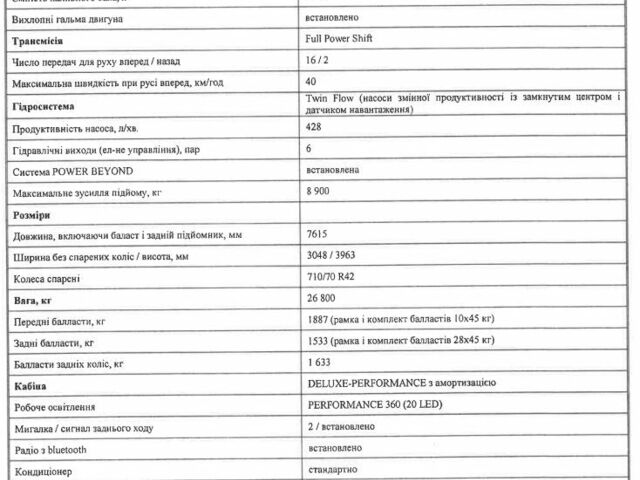 Кейс Steiger 600, об'ємом двигуна 0 л та пробігом 0 тис. км за 442309 $, фото 5 на Automoto.ua