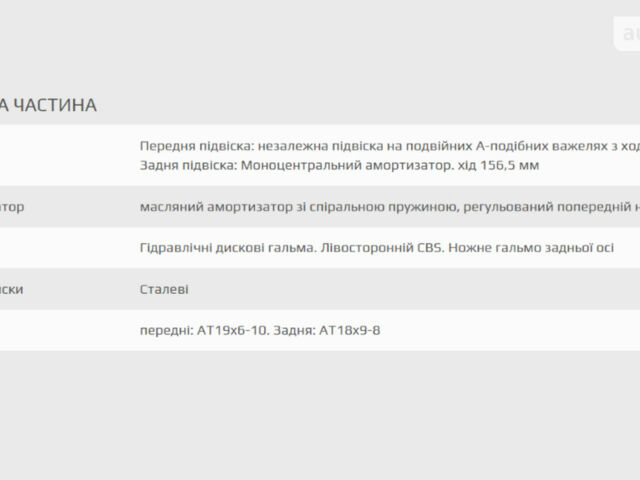 купити нове авто СФ мото ЦФорсє 2023 року від офіційного дилера BRP Центр Одесса СФ мото фото