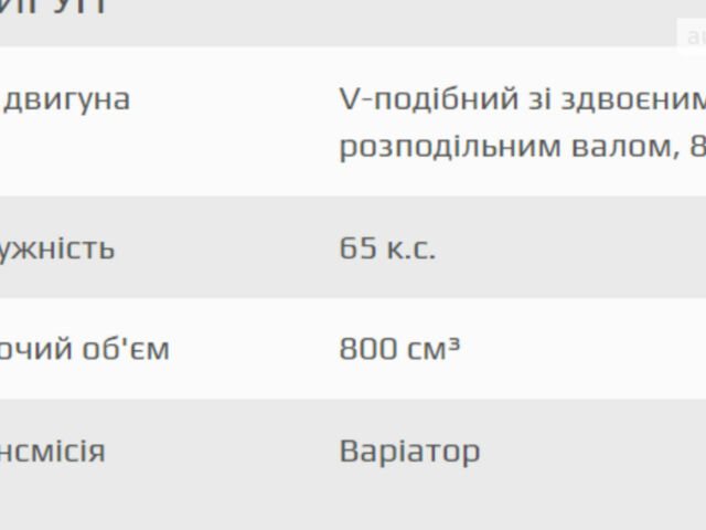 купити нове авто СФ мото КС8 2022 року від офіційного дилера BRP Центр Одесса СФ мото фото