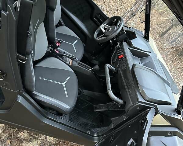 Бежевий СФ мото Зфорс, об'ємом двигуна 1 л та пробігом 1 тис. км за 17500 $, фото 14 на Automoto.ua