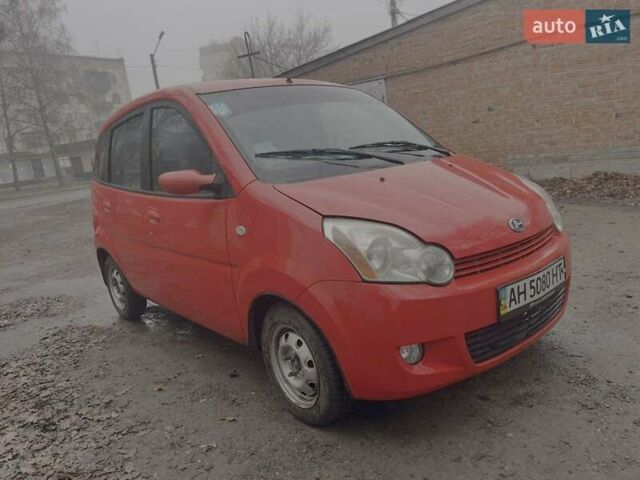 Красный Чендж Идеал 2, объемом двигателя 0 л и пробегом 59 тыс. км за 2300 $, фото 10 на Automoto.ua