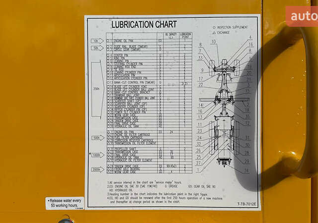 Чанглинг ПУ, объемом двигателя 0 л и пробегом 0 тыс. км за 104281 $, фото 13 на Automoto.ua