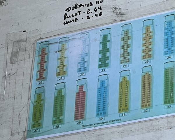 Белый Череау Карриер, объемом двигателя 0 л и пробегом 1 тыс. км за 9400 $, фото 11 на Automoto.ua