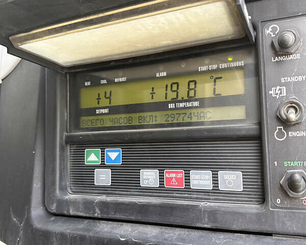 Череау CD 382CHB, объемом двигателя 0 л и пробегом 300 тыс. км за 13500 $, фото 9 на Automoto.ua