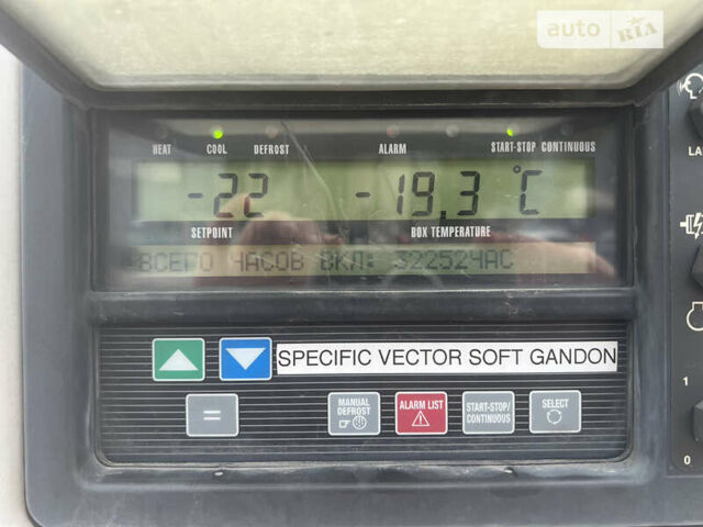 Синій Череау CD 382CHB, об'ємом двигуна 0 л та пробігом 1 тис. км за 19990 $, фото 12 на Automoto.ua