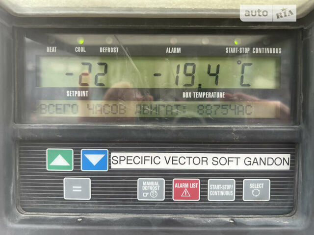 Синій Череау CD 382CHB, об'ємом двигуна 0 л та пробігом 1 тис. км за 19990 $, фото 14 на Automoto.ua
