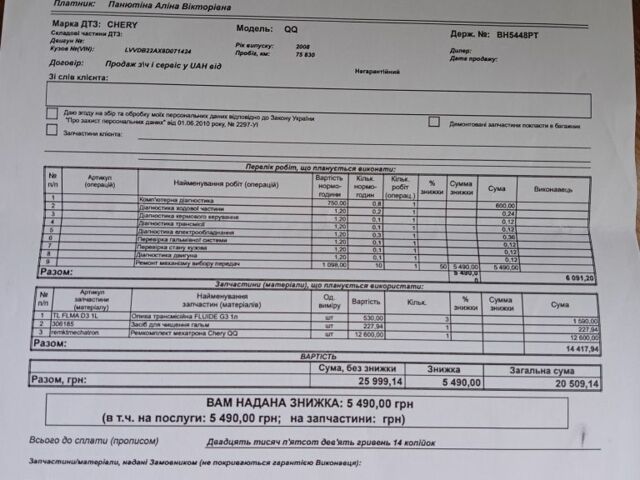 Красный Чери Джагги, объемом двигателя 1.1 л и пробегом 54 тыс. км за 2600 $, фото 7 на Automoto.ua