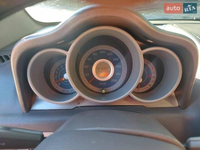 Чери Кимо, объемом двигателя 1.3 л и пробегом 110 тыс. км за 2000 $, фото 5 на Automoto.ua