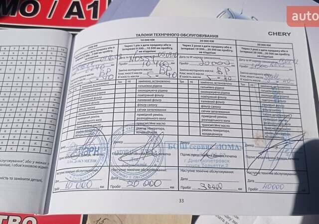 Сірий Чері Кімо, об'ємом двигуна 1.3 л та пробігом 75 тис. км за 2300 $, фото 15 на Automoto.ua