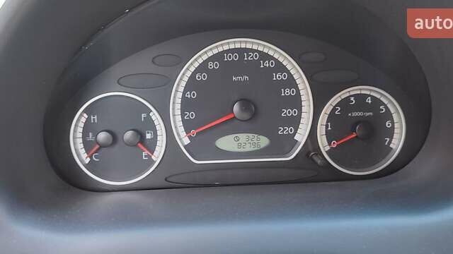 Красный Чери Кью Кью, объемом двигателя 1.08 л и пробегом 82 тыс. км за 2000 $, фото 24 на Automoto.ua