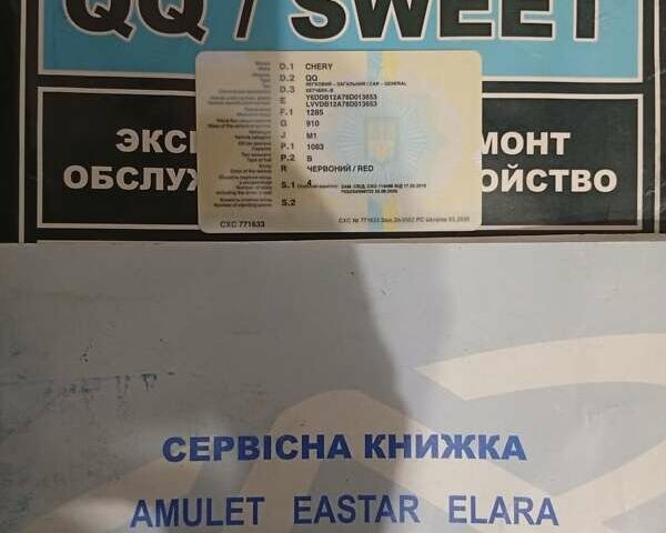 Красный Чери Кью Кью, объемом двигателя 1.1 л и пробегом 80 тыс. км за 2200 $, фото 15 на Automoto.ua