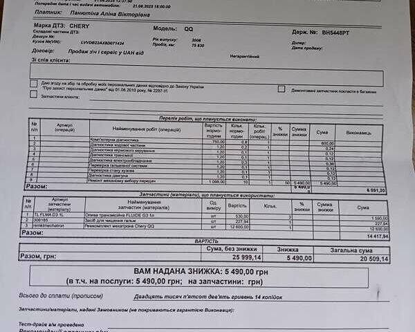 Красный Чери Кью Кью, объемом двигателя 1.08 л и пробегом 54 тыс. км за 2600 $, фото 5 на Automoto.ua