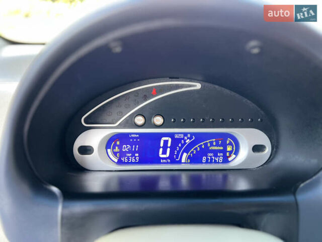 Червоний Чері Кью Кью, об'ємом двигуна 1.08 л та пробігом 87 тис. км за 2999 $, фото 16 на Automoto.ua