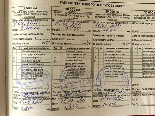 Чери Кью Кью, объемом двигателя 1.1 л и пробегом 20 тыс. км за 3100 $, фото 4 на Automoto.ua