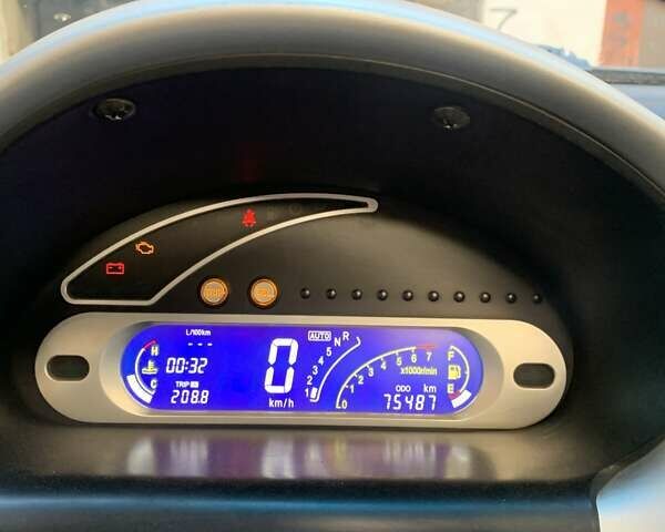 Сірий Чері Кью Кью, об'ємом двигуна 1.08 л та пробігом 76 тис. км за 2800 $, фото 8 на Automoto.ua