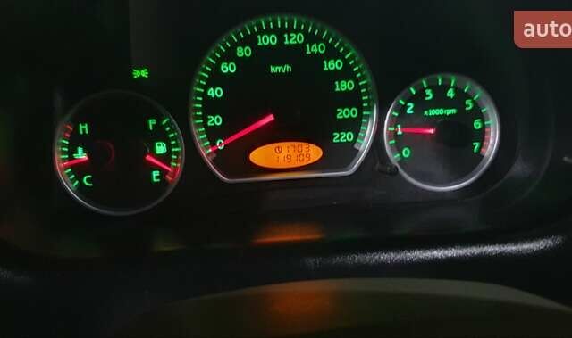 Синий Чери Кью Кью, объемом двигателя 1.1 л и пробегом 119 тыс. км за 3000 $, фото 16 на Automoto.ua