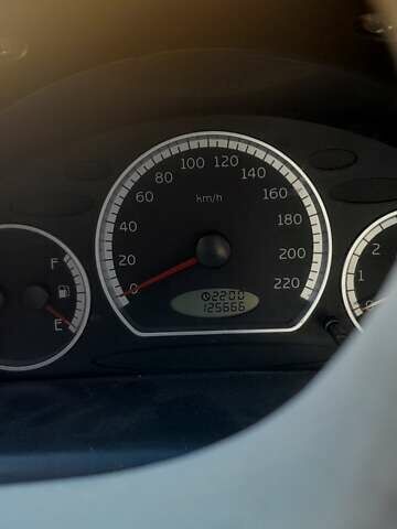 Синий Чери Кью Кью, объемом двигателя 1.08 л и пробегом 126 тыс. км за 2100 $, фото 3 на Automoto.ua