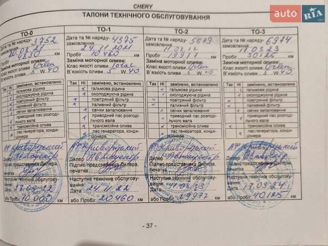 Белый Чери Tiggo 2, объемом двигателя 1.5 л и пробегом 64 тыс. км за 9100 $, фото 16 на Automoto.ua