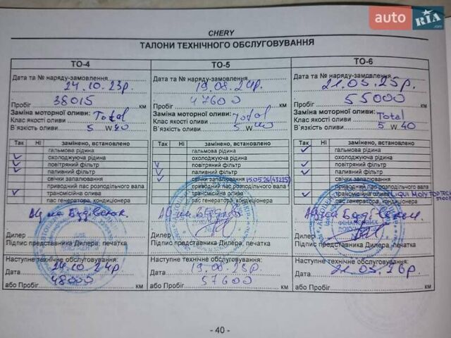 Помаранчевий Чері Tiggo 7, об'ємом двигуна 1.5 л та пробігом 58 тис. км за 12300 $, фото 16 на Automoto.ua