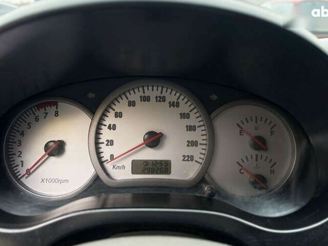 Чери Тигго, объемом двигателя 0 л и пробегом 310 тыс. км за 3400 $, фото 11 на Automoto.ua