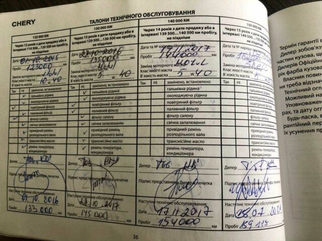 Сірий Чері Тігго, об'ємом двигуна 0 л та пробігом 190 тис. км за 4100 $, фото 6 на Automoto.ua