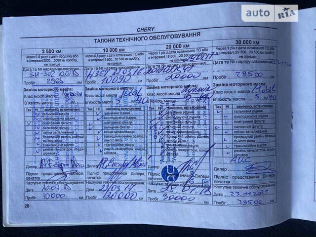 Сірий Чері Тігго, об'ємом двигуна 1.85 л та пробігом 33 тис. км за 7700 $, фото 12 на Automoto.ua