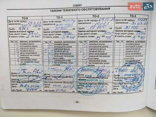 Серый Чери Jetour X70, объемом двигателя 1.5 л и пробегом 39 тыс. км за 18900 $, фото 108 на Automoto.ua