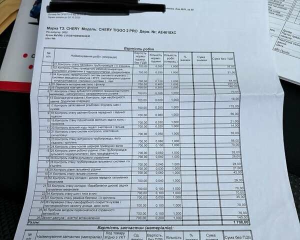 Серый Чери Tiggo 2 Pro, объемом двигателя 1.5 л и пробегом 6 тыс. км за 10900 $, фото 30 на Automoto.ua