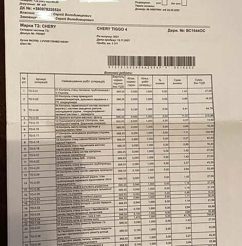 Черный Чери Tiggo 4, объемом двигателя 1.5 л и пробегом 20 тыс. км за 11300 $, фото 33 на Automoto.ua