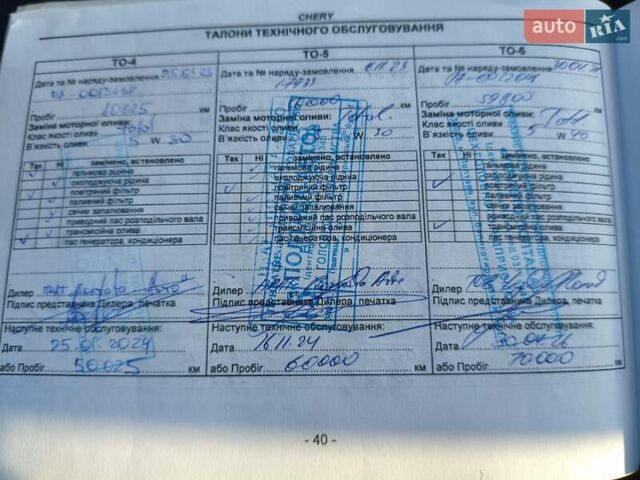 Серый Чери Tiggo 8, объемом двигателя 1.5 л и пробегом 68 тыс. км за 13499 $, фото 77 на Automoto.ua