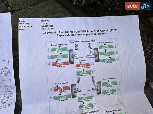 Белый Шевроле Авео, объемом двигателя 1.5 л и пробегом 81 тыс. км за 4650 $, фото 200 на Automoto.ua