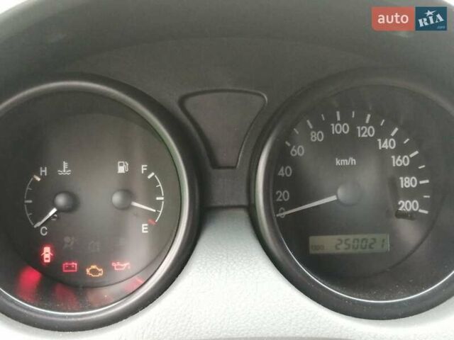 Красный Шевроле Авео, объемом двигателя 1.5 л и пробегом 250 тыс. км за 2650 $, фото 34 на Automoto.ua