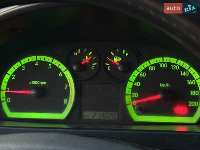 Червоний Шевроле Авео, об'ємом двигуна 1.5 л та пробігом 213 тис. км за 2600 $, фото 20 на Automoto.ua