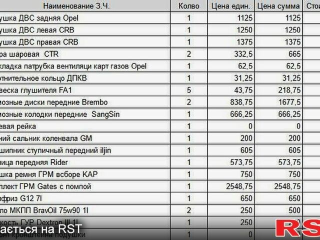 Шевроле Авео, объемом двигателя 1.5 л и пробегом 270 тыс. км за 2800 $, фото 4 на Automoto.ua