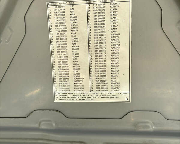 Шевроле Авео, об'ємом двигуна 1.5 л та пробігом 98 тис. км за 4000 $, фото 18 на Automoto.ua