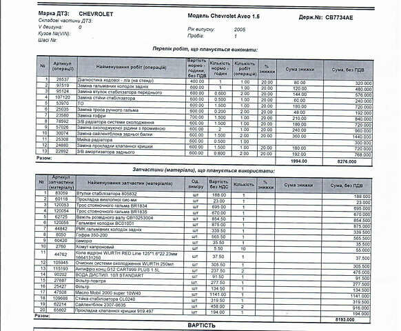 Желтый Шевроле Авео, объемом двигателя 1.5 л и пробегом 243 тыс. км за 2100 $, фото 10 на Automoto.ua