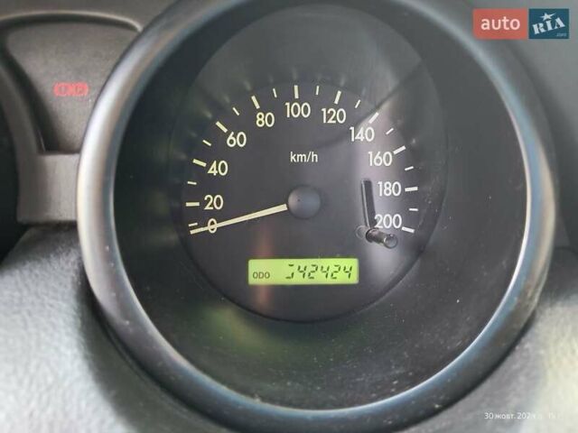 Серый Шевроле Авео, объемом двигателя 1.5 л и пробегом 340 тыс. км за 2500 $, фото 16 на Automoto.ua