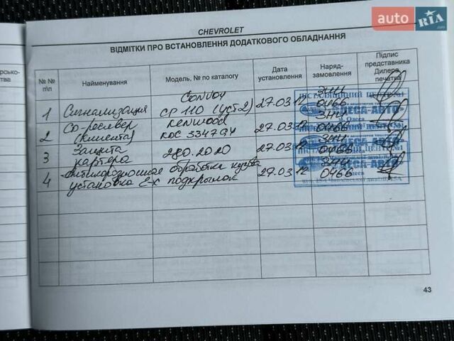 Серый Шевроле Авео, объемом двигателя 1.5 л и пробегом 63 тыс. км за 6700 $, фото 43 на Automoto.ua