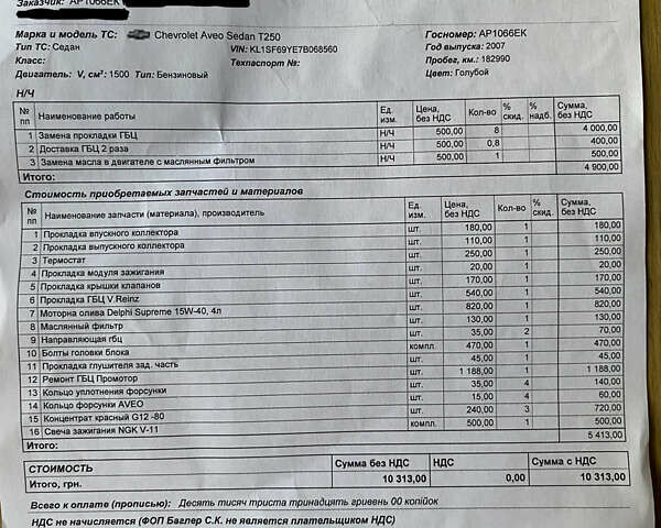 Синий Шевроле Авео, объемом двигателя 1.5 л и пробегом 200 тыс. км за 3900 $, фото 44 на Automoto.ua